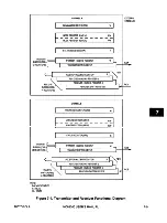 Предварительный просмотр 308 страницы Motorola MC68340 User Manual