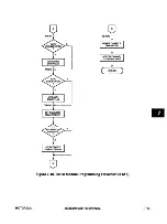 Предварительный просмотр 342 страницы Motorola MC68340 User Manual