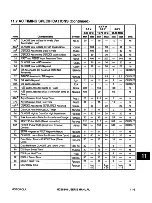 Предварительный просмотр 416 страницы Motorola MC68340 User Manual