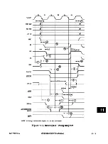 Предварительный просмотр 418 страницы Motorola MC68340 User Manual