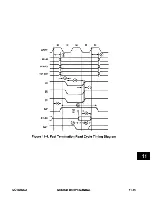 Предварительный просмотр 420 страницы Motorola MC68340 User Manual