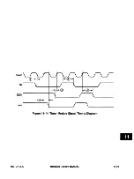 Предварительный просмотр 428 страницы Motorola MC68340 User Manual