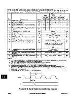 Предварительный просмотр 429 страницы Motorola MC68340 User Manual