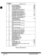 Предварительный просмотр 23 страницы Motorola MC68824 User Manual