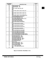 Предварительный просмотр 32 страницы Motorola MC68824 User Manual