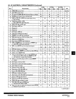 Предварительный просмотр 120 страницы Motorola MC68824 User Manual