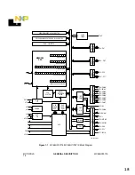 Предварительный просмотр 20 страницы Motorola MC68HC05T16 Technical Data Manual