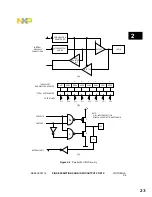 Предварительный просмотр 25 страницы Motorola MC68HC05T16 Technical Data Manual