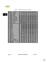 Предварительный просмотр 30 страницы Motorola MC68HC05T16 Technical Data Manual