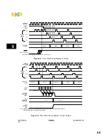 Предварительный просмотр 50 страницы Motorola MC68HC05T16 Technical Data Manual