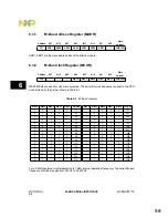 Предварительный просмотр 60 страницы Motorola MC68HC05T16 Technical Data Manual