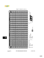 Предварительный просмотр 102 страницы Motorola MC68HC05T16 Technical Data Manual