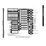 Предварительный просмотр 32 страницы Motorola MC68HC908AB32 Technical Data Manual