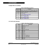 Предварительный просмотр 40 страницы Motorola MC68HC908AB32 Technical Data Manual