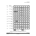 Предварительный просмотр 45 страницы Motorola MC68HC908AB32 Technical Data Manual