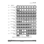 Предварительный просмотр 47 страницы Motorola MC68HC908AB32 Technical Data Manual