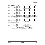 Предварительный просмотр 55 страницы Motorola MC68HC908AB32 Technical Data Manual