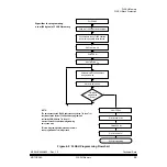 Предварительный просмотр 65 страницы Motorola MC68HC908AB32 Technical Data Manual