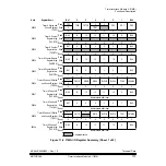 Предварительный просмотр 173 страницы Motorola MC68HC908AB32 Technical Data Manual