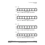 Предварительный просмотр 219 страницы Motorola MC68HC908AB32 Technical Data Manual