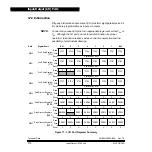 Предварительный просмотр 312 страницы Motorola MC68HC908AB32 Technical Data Manual