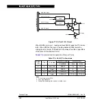 Предварительный просмотр 322 страницы Motorola MC68HC908AB32 Technical Data Manual