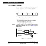 Предварительный просмотр 328 страницы Motorola MC68HC908AB32 Technical Data Manual