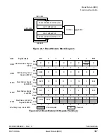 Предварительный просмотр 367 страницы Motorola MC68HC908AB32 Technical Data Manual