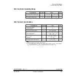 Предварительный просмотр 375 страницы Motorola MC68HC908AB32 Technical Data Manual