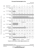 Предварительный просмотр 51 страницы Motorola MC68HC908GP32 Technical Data Manual