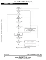 Предварительный просмотр 80 страницы Motorola MC68HC908GP32 Technical Data Manual