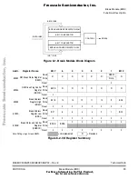 Предварительный просмотр 101 страницы Motorola MC68HC908GP32 Technical Data Manual