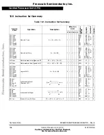 Предварительный просмотр 158 страницы Motorola MC68HC908GP32 Technical Data Manual