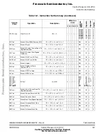 Предварительный просмотр 159 страницы Motorola MC68HC908GP32 Technical Data Manual