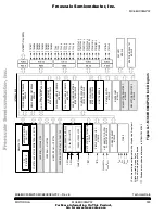 Предварительный просмотр 401 страницы Motorola MC68HC908GP32 Technical Data Manual