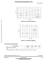 Предварительный просмотр 407 страницы Motorola MC68HC908GP32 Technical Data Manual