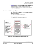 Предварительный просмотр 45 страницы Motorola MC68HC908JB8 Reference Manual