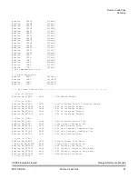 Предварительный просмотр 91 страницы Motorola MC68HC908JB8 Reference Manual