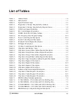 Preview for 19 page of Motorola MC68VZ328 User Manual