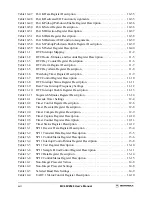 Preview for 22 page of Motorola MC68VZ328 User Manual