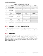 Preview for 172 page of Motorola MC68VZ328 User Manual