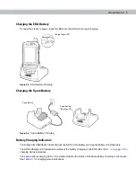 Предварительный просмотр 35 страницы Motorola MC70 - Enterprise Digital Assistant Integration Manual