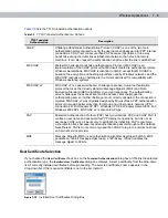 Предварительный просмотр 133 страницы Motorola MC70 - Enterprise Digital Assistant Integration Manual