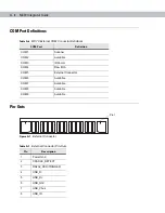 Предварительный просмотр 182 страницы Motorola MC70 - Enterprise Digital Assistant Integration Manual