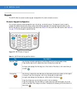 Preview for 50 page of Motorola MC75 - Worldwide Enterprise Digital Assistant User Manual