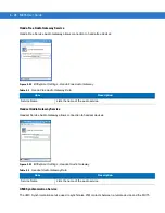 Preview for 100 page of Motorola MC75 - Worldwide Enterprise Digital Assistant User Manual