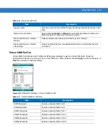 Preview for 105 page of Motorola MC75 - Worldwide Enterprise Digital Assistant User Manual