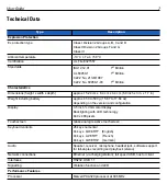 Preview for 7 page of Motorola MC75A-NI User Manual