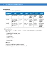 Preview for 14 page of Motorola MC75A User Manual