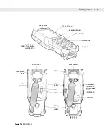 Preview for 25 page of Motorola MC9090G - RFID - Win Mobile 5.0 624 MHz User Manual